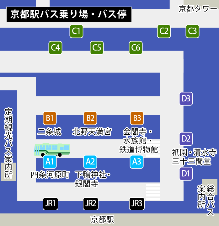 京都駅市バスバス乗り場・バス停