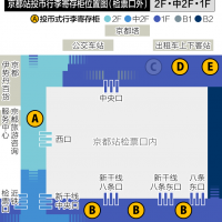 京都站投币行李寄存柜位置图（检票口外）2F・中2F・1F