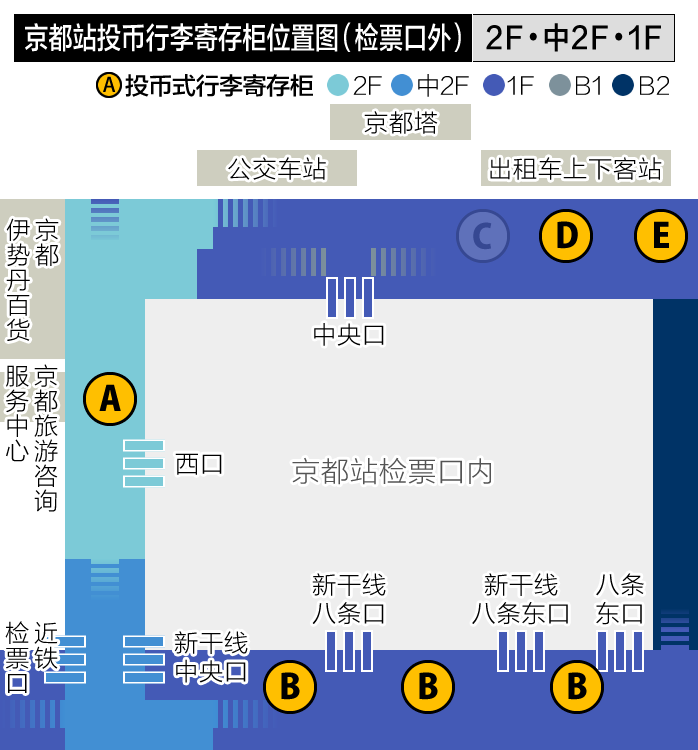 京都站投币行李寄存柜位置图（检票口外）2F・中2F・1F