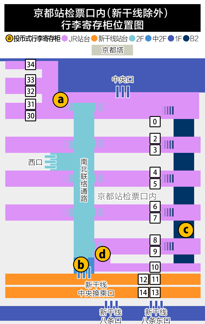 京都站检票口内（新干线除外） 行李寄存柜位置图