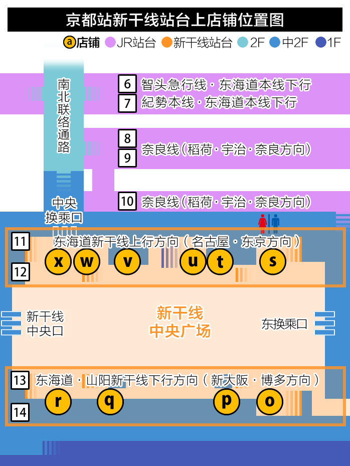 京都站新干线站台上店铺位置图