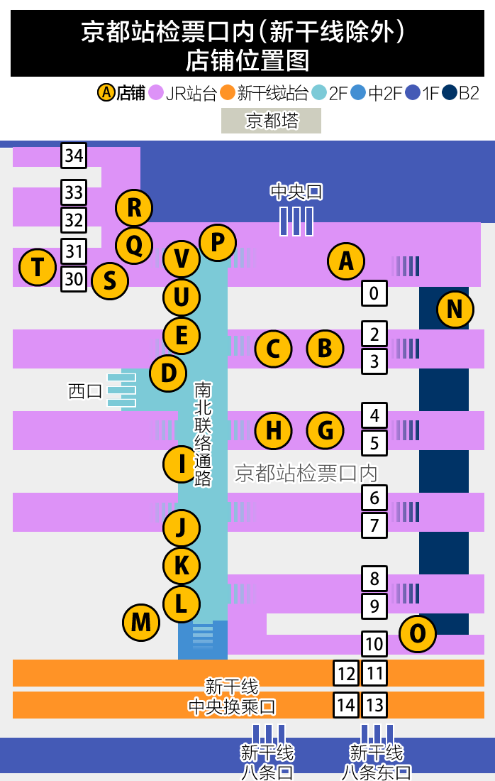 京都站检票口内（新干线除外） 店铺位置图