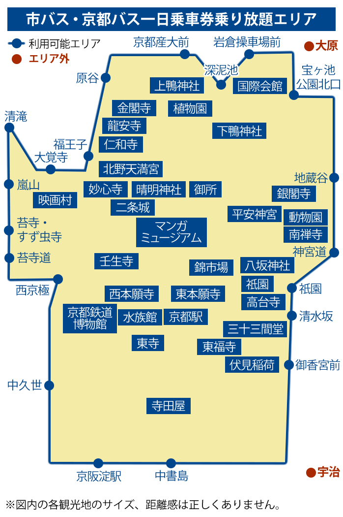 京都市バス・京都バス一日乗り放題エリア図、大原、宇治方面以外は、利用できます。