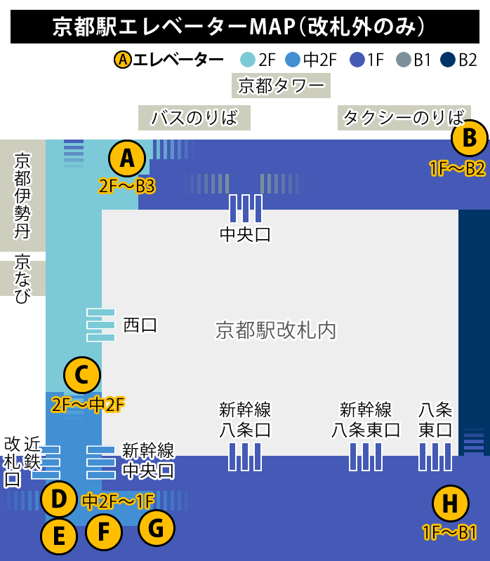 JR京都駅エレベーターmap（改札外のみ）