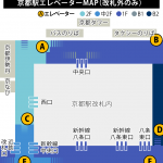 JR京都駅エレベーターmap（改札外のみ）