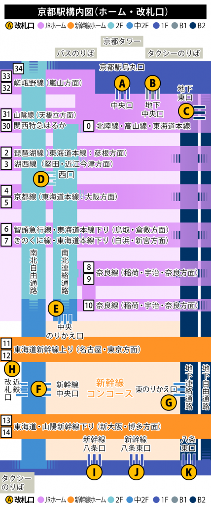 駅 バス 京都 名古屋 から 駅