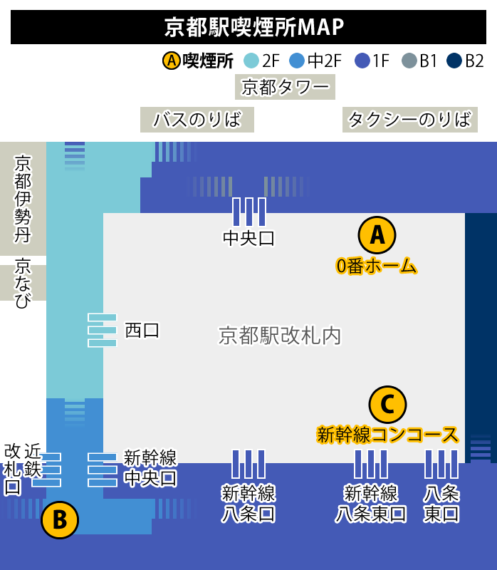 JR京都駅の喫煙所map